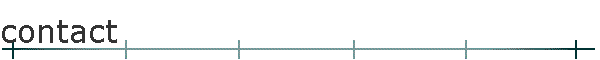 contact