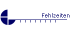 Fehlzeiten